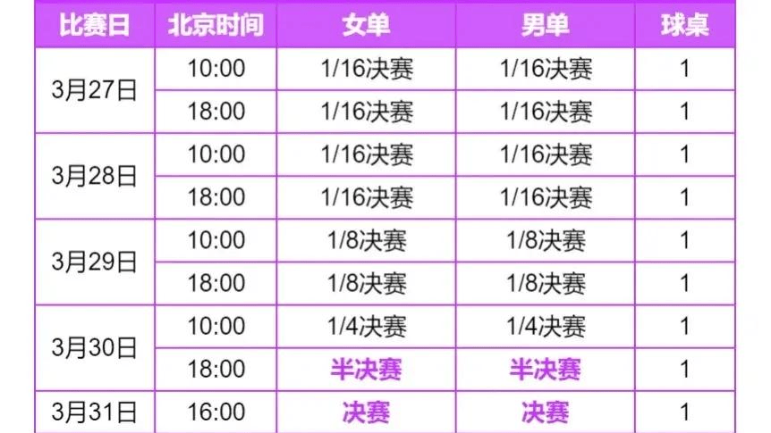 HTH,华体会 莎拉波娃在掘金比赛中重返赛场，比赛规则变更引发热议！